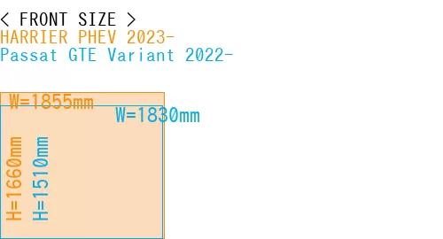 #HARRIER PHEV 2023- + Passat GTE Variant 2022-